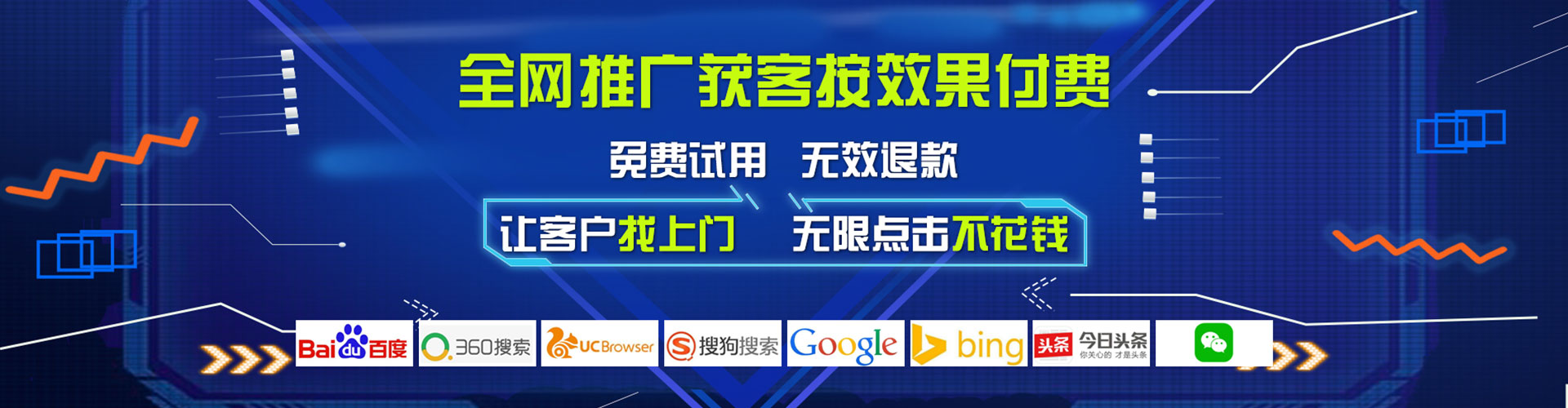 裕安信息流优化